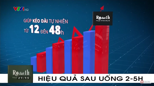 Công ty Sao Thái Dương: Chiêu trò quảng cáo sản phẩm kích dục trá hình TPCN (!?)