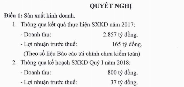 Năm 2017 phát triển không mấy thuận lợi, Pinaco đặt kế hoạch lãi quý I/2018 một cách khiêm tốn 