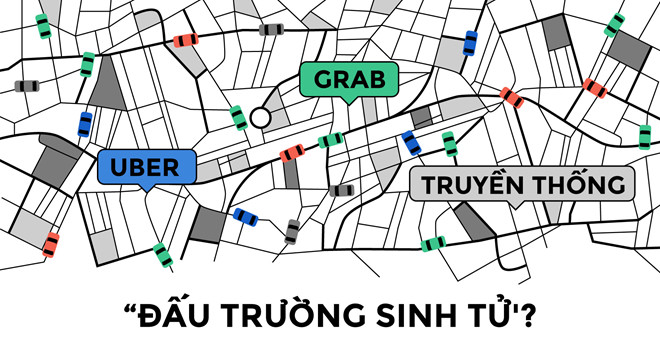Taxi truyền thống và Uber,Grab : Cùng thay đổi, cùng tồn tại 