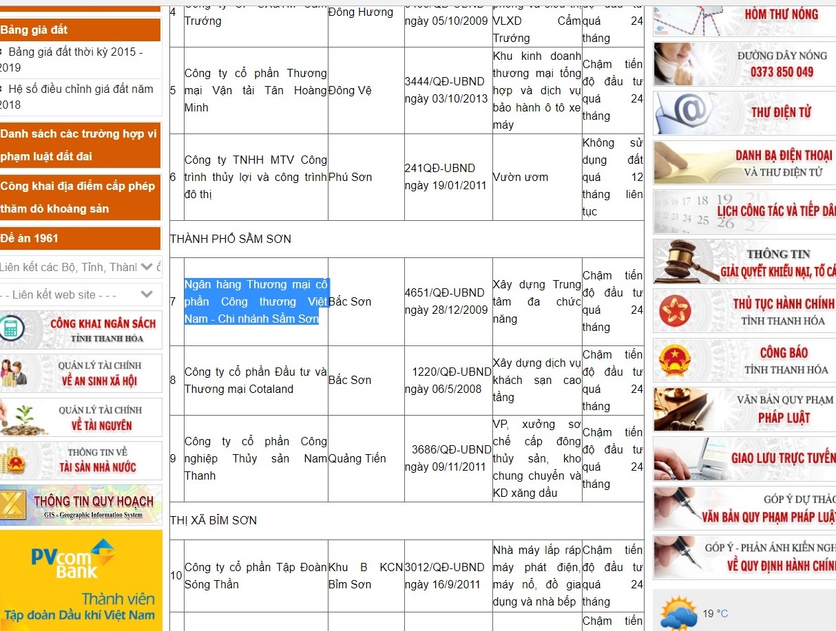 Dự án của VietinBank tại Thanh Hóa: Chính quyền tiếp tục ưu ái?