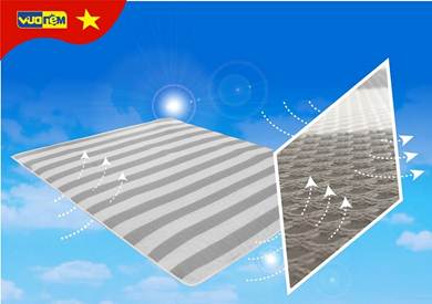 Mừng đại lễ - Bùng nổ ưu đãi Chăn Ga Gối Nệm tại hệ thống Vua Nệm trên toàn quốc