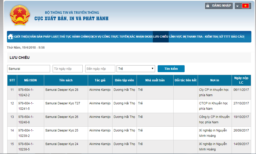 Nhà xuất bản Trẻ có dấu hiệu vi phạm về phát hành?
