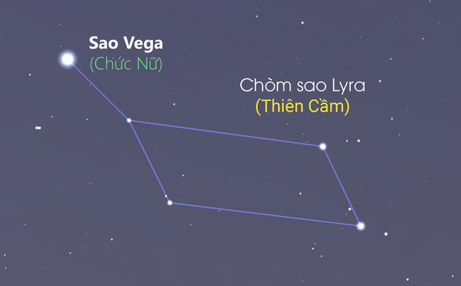 Việt Nam có thể chiêm ngưỡng mưa sao băng Lyrids tuyệt đẹp đêm Chủ Nhật 22/4/2018