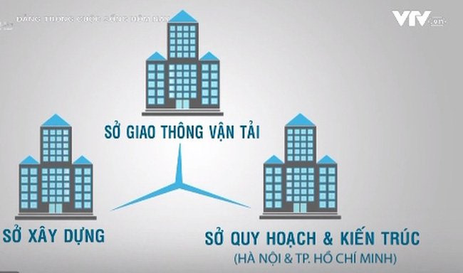 Bộ Nội Vụ đề xuất sát nhập 17 sở, ngành