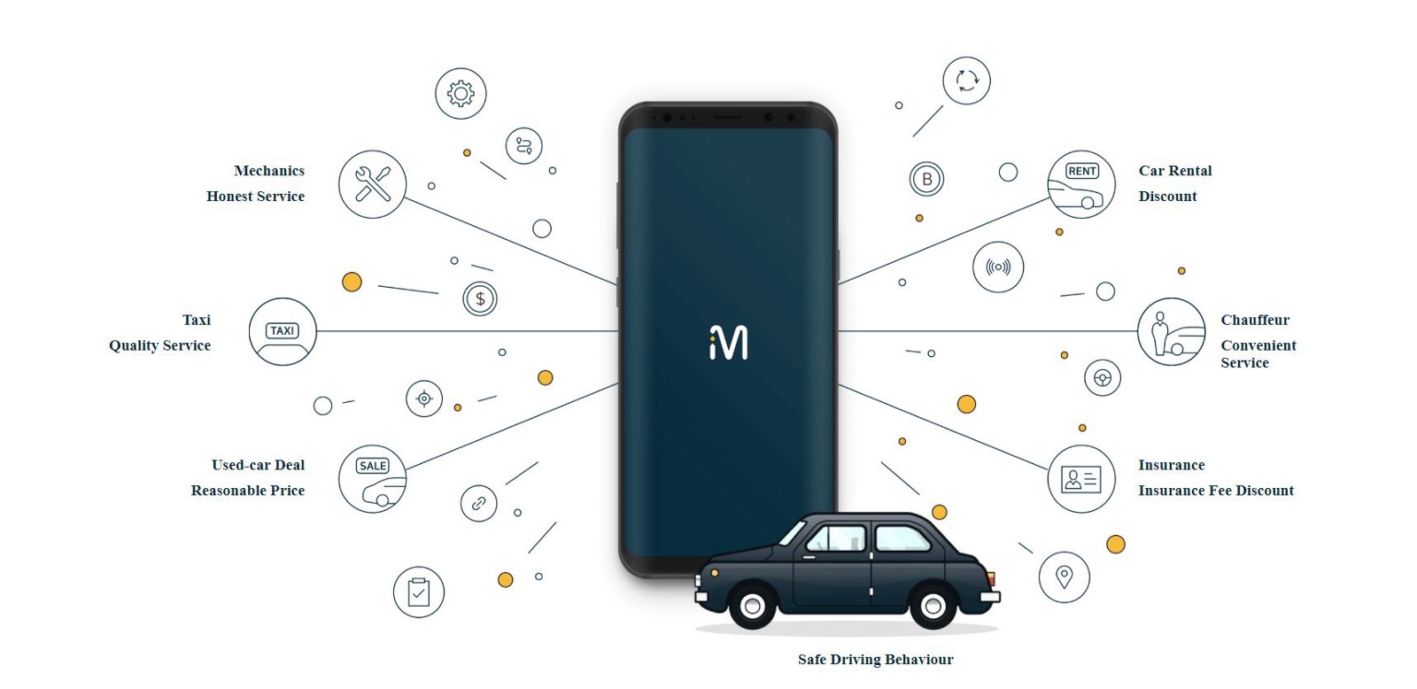 Một ứng dụng gọi xe khác ra nhập thị trường Việt Nam
