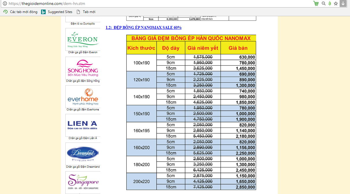 Công ty Minh Phong vô tư khuyến mại vượt khung trái quy định?