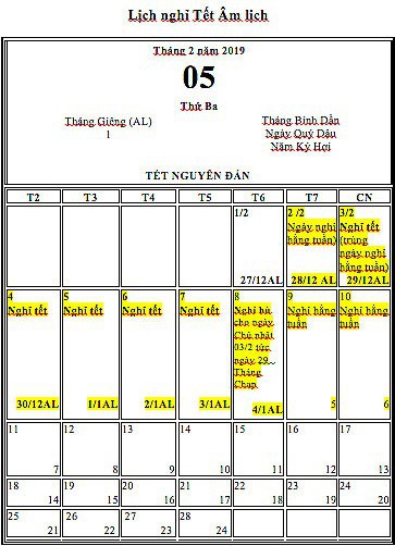 Lịch nghỉ Tết âm lịch 2019: Tổng LĐLĐ VN, VCCI chọn các phương án khác nhau