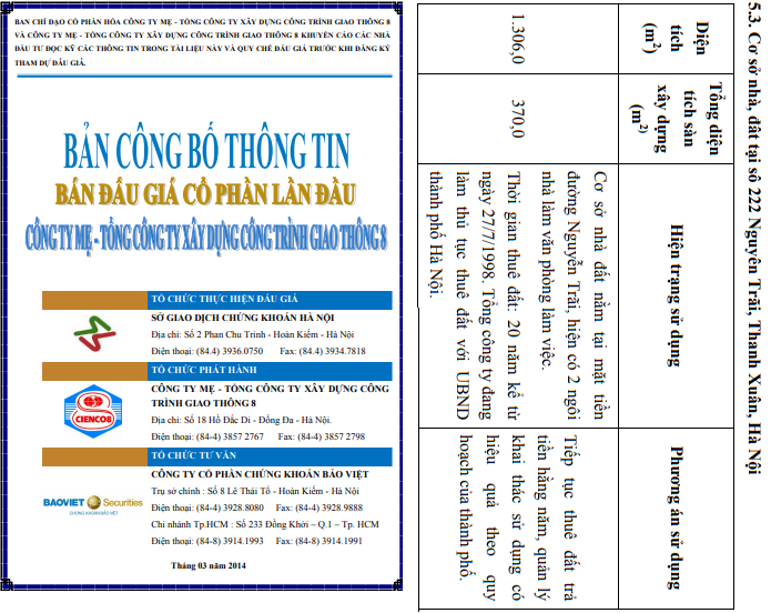 Hà Nội :công khai danh sách 143 đơn vị nợ thuế, phí, tiền thuê đất đợt tháng 5