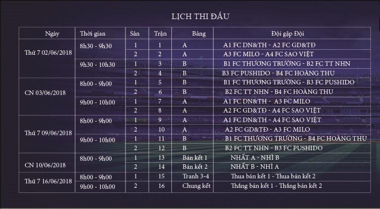 Khai mạc giải bóng đá Báo chí đồng hành cùng doanh nghiệp