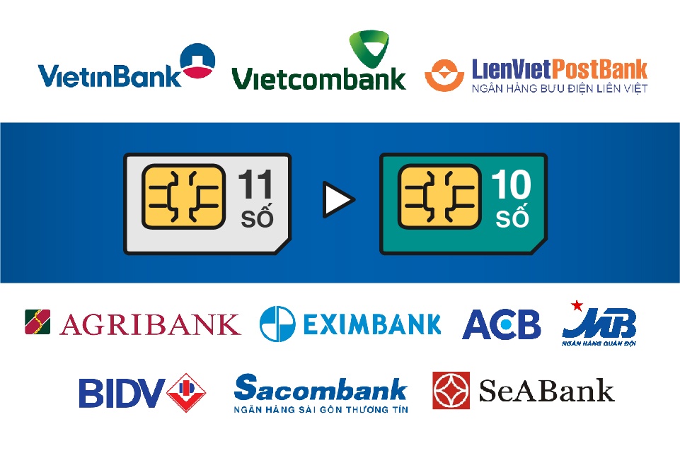 Cách chuyển số điện thoại liên kết với ngân hàng từ 11 số thành 10