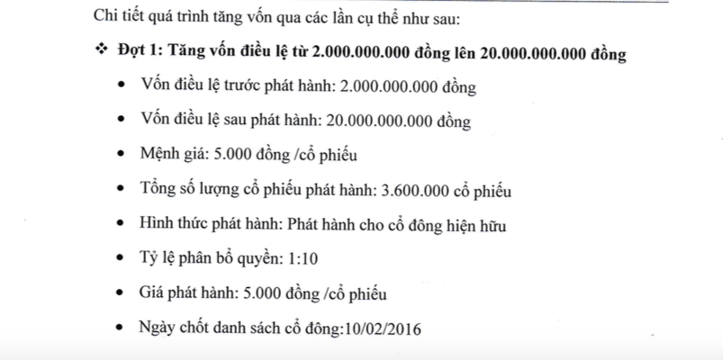 Hơn 1,8 triệu cổ phiếu FIR “bốc hơi” đi đâu?