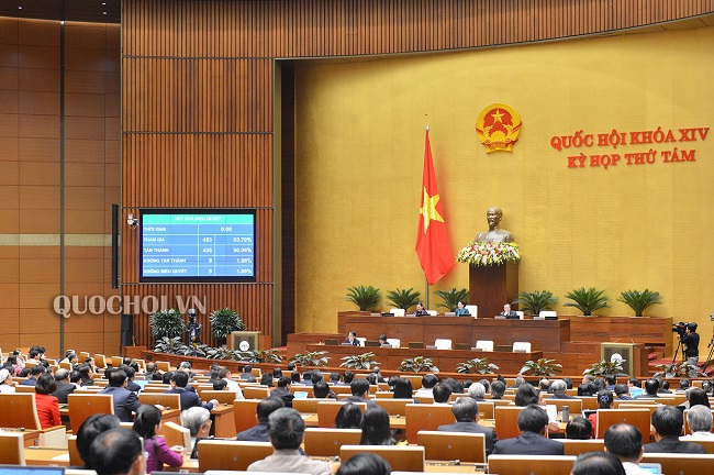 Quốc hội đã chính thức thông qua Bộ luật Lao động sửa đổi