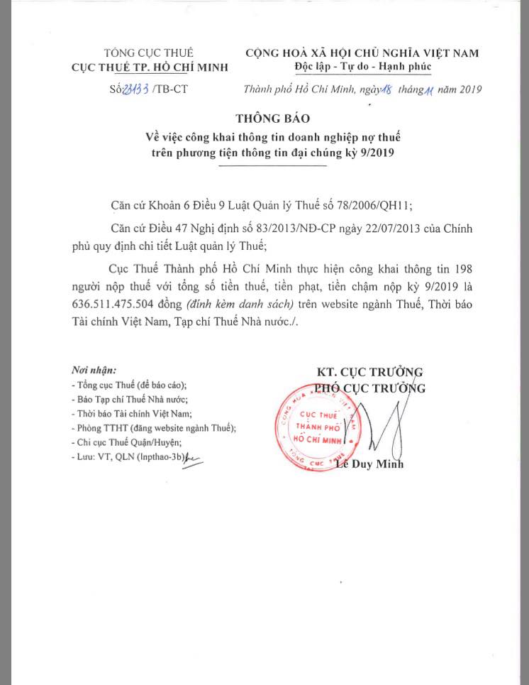 TP. Hồ Chí Minh Cục thuế công khai gần 200 doanh nghiệp nợ thuế