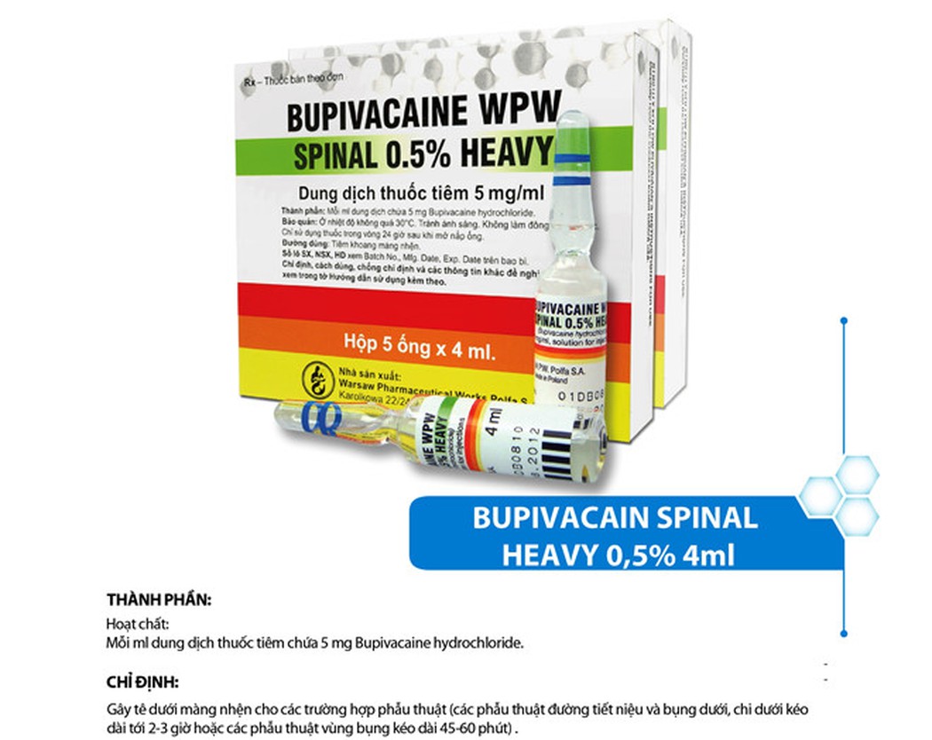 Sau vụ 2 sản phụ tử vong, yêu cầu thay thế thuốc Bupivacaine 