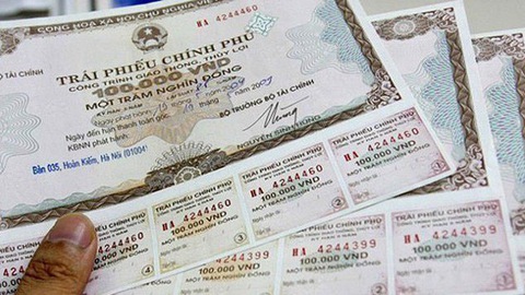 Đấu thầu Trái phiếu Chính phủ huy động được hơn 4.000 tỷ đồng