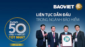 Tập đoàn Bảo Việt (BVH) đạt 1.037 tỷ đồng  lợi nhuận sau thuế hợp nhất trong 9 tháng đầu năm