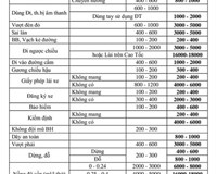 Người dân không nên lo lắng về việc ăn trái cây bị phạt do hơi thở có nồng độ cồn 