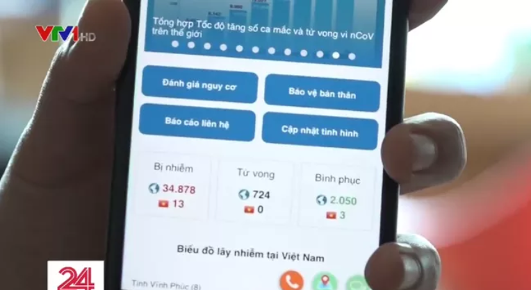 Sức khỏe Việt Nam - phần mềm sức khỏe chuyên biệt phục vụ chống dịch Corona