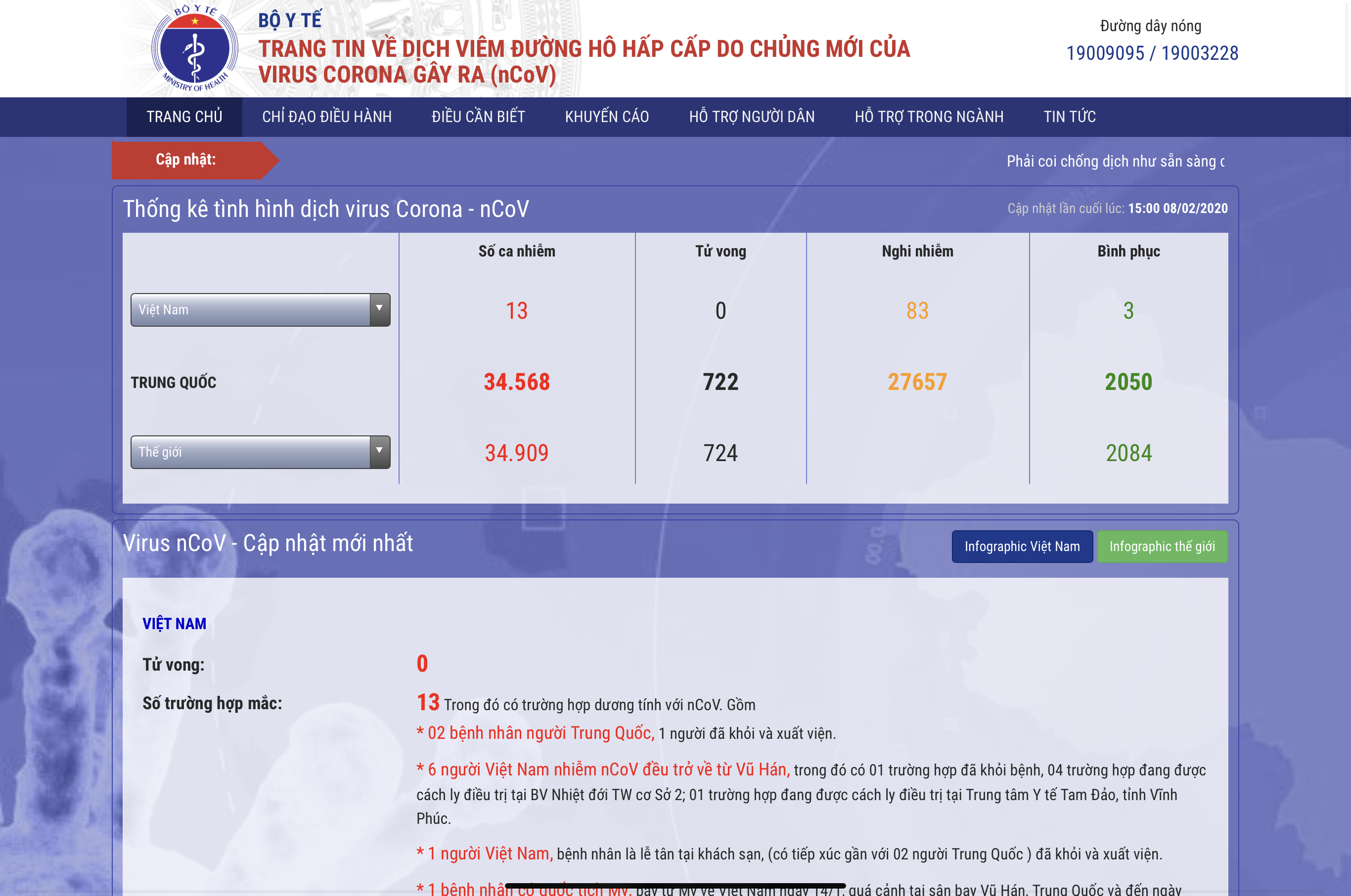 Bộ Y tế ra mắt Trang thông tin điện tử về dịch bệnh nCoV