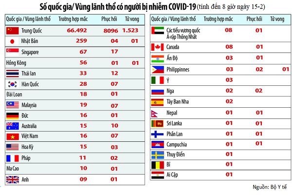 Những “bí mật” cần được công khai
