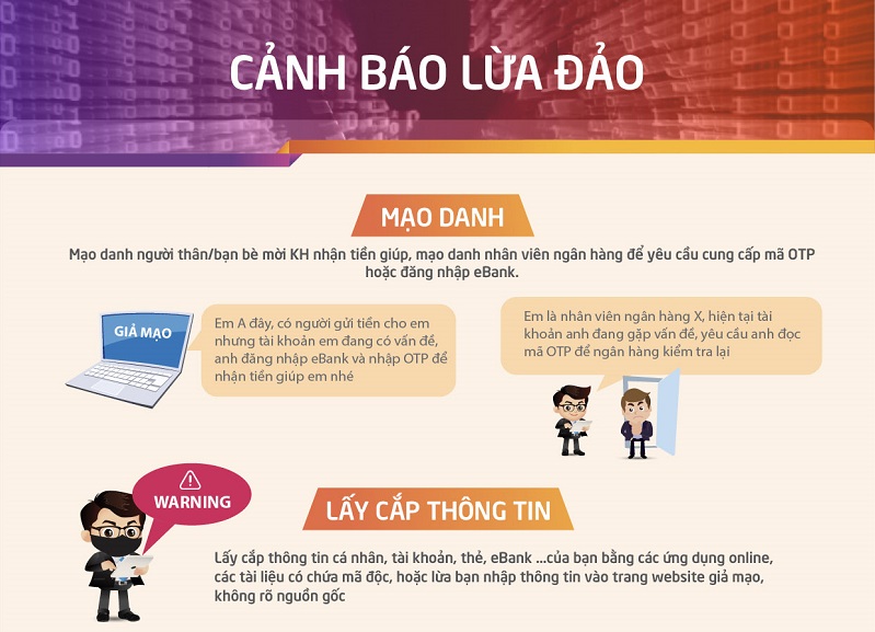 Cảnh báo Thủ đoạn lừa đảo lợi dụng dịch COVID-19 để nhắn tin chiếm đoạt tiền trong tài khoản