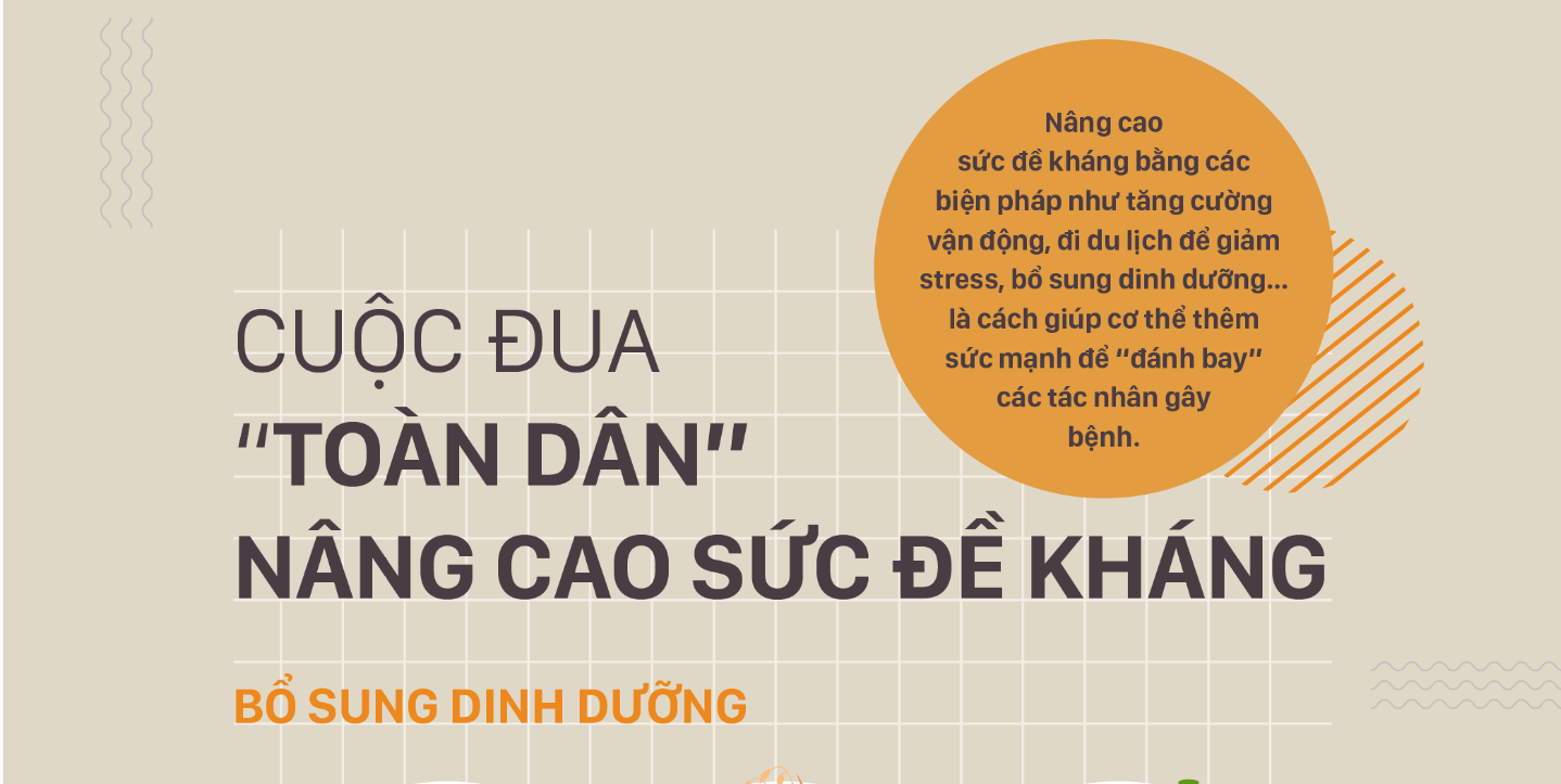 Nâng cao sức đề kháng Điểm danh những bí quyết vàng