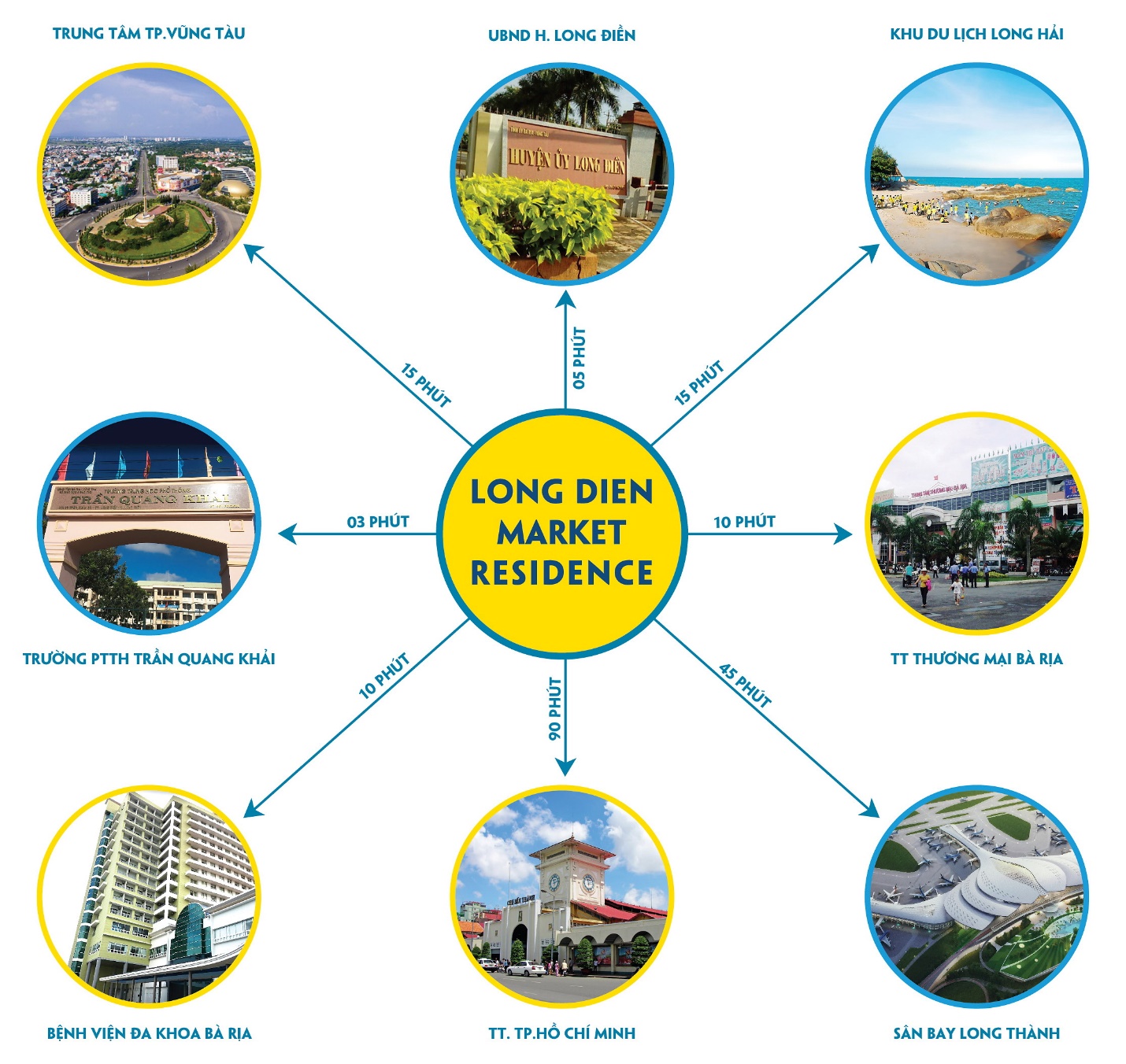 Đình chỉ thi công, xử phạt 300 triệu dự án khu phố chợ Long Điền