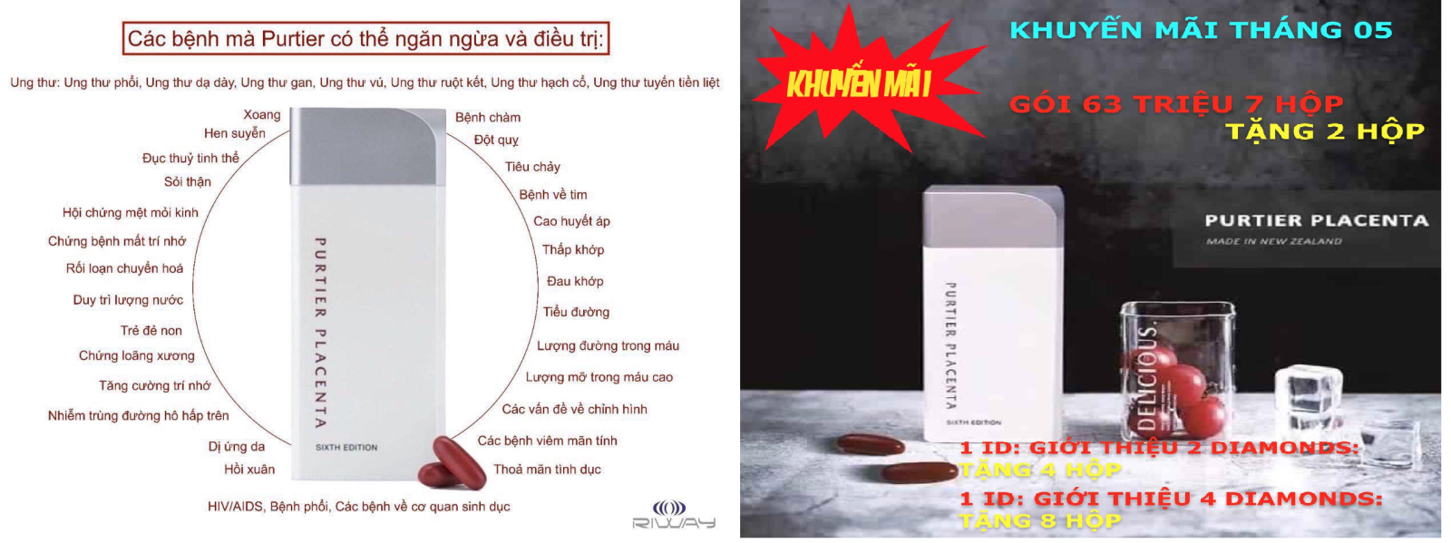 Cảnh báo kinh doanh đa cấp trái phép sản phẩm Purtier Placenta thông qua hệ thống riway.com