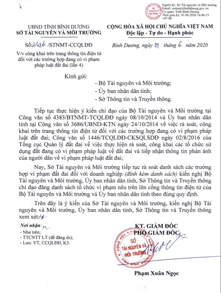 Danh sách doanh nghiệp vi phạm luật đất đai tại Bình Dương