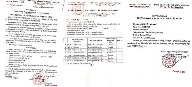 Đại học Sư phạm Hà Nội 2 bảo vệ luận án tiến sĩ bằng chứng chỉ ngoại ngữ không được phép