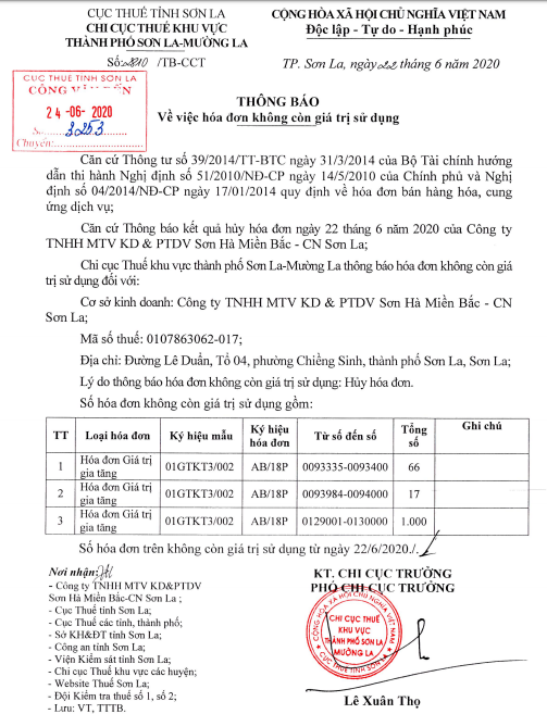 Cục thuế Sơn La thông báo hóa đơn không còn giá trị sử dụng đối với một số doanh nghiệp
