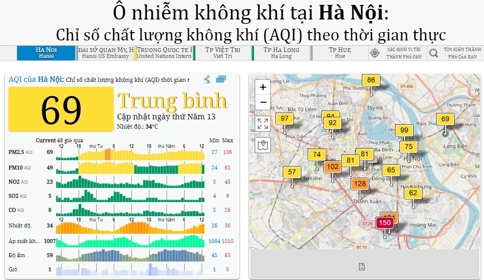 Chất lượng không khí Hà Nội ngày 39 suy giảm, người dân hạn chế ra ngoài trời