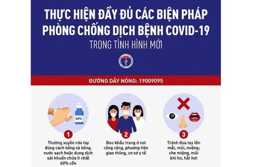 Công khai các Sở Y tế đã đánh giá Bộ tiêu chí an toàn phòng chống COVID-19