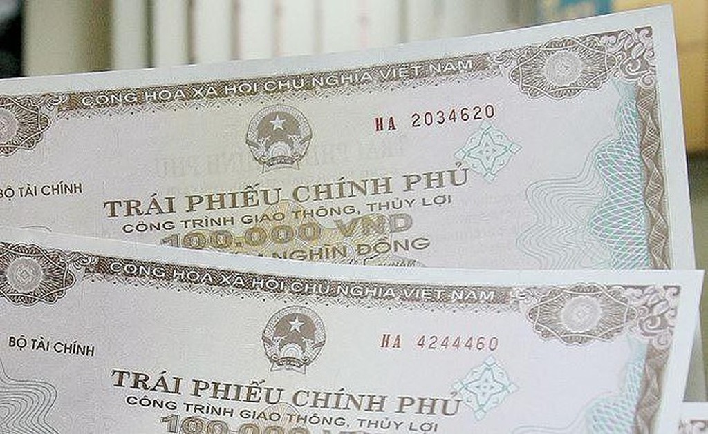 Quản lý chặt việc tổ chức tín dụng mua trái phiếu doanh nghiệp