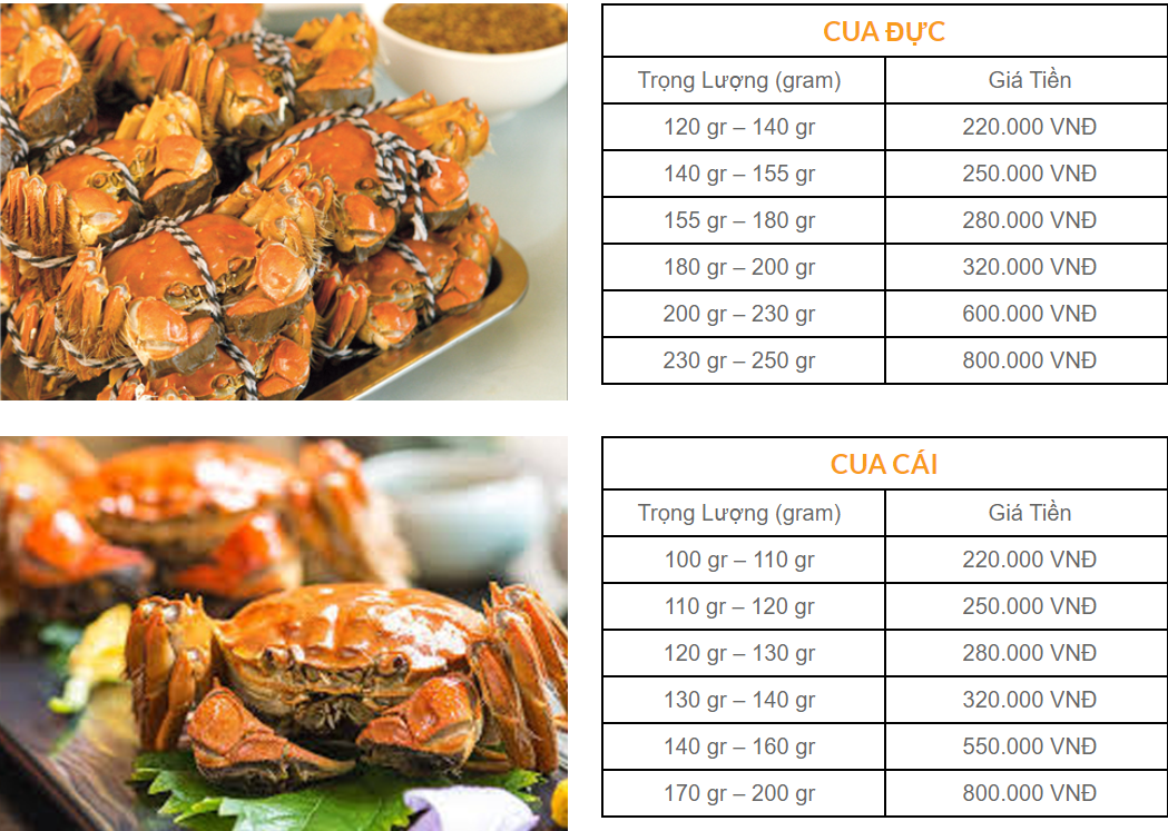 Săn lùng cua lông Thượng Hải giá 2 – 3 triệukg