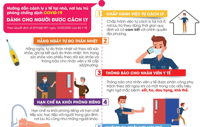 Những quy định cần tuân thủ khi thực hiện cách ly tại nhà phòng dịch COVID-19