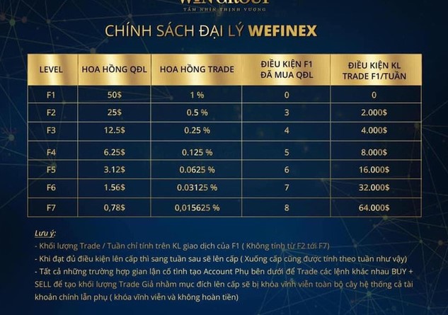 Công an TPHCM cảnh báo thủ đoạn lừa đảo qua mạng và kinh doanh đa cấp trái phép mới