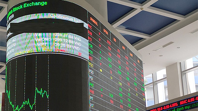 Chính thức giao dịch lô chẵn 100 cổ phiếu trên HoSE ngay phiên đầu năm 2021