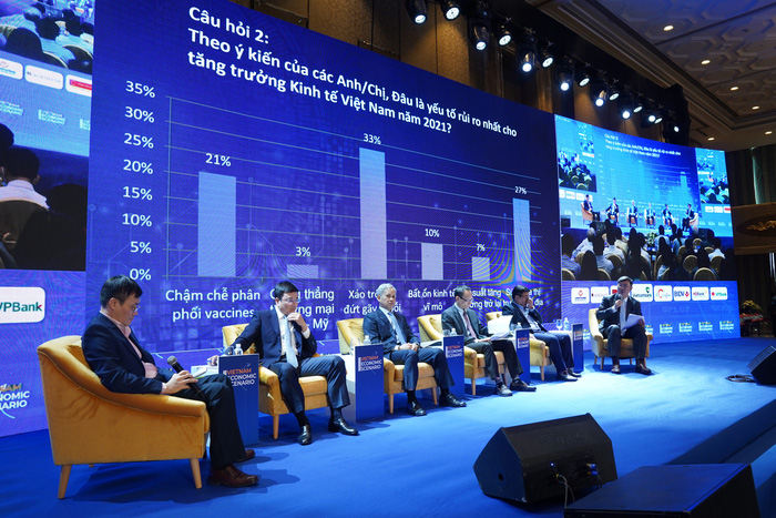 Dự báo lạc quan cho tăng trưởng kinh tế  năm 2021