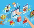 Thương mại điện tử Việt Nam đạt 11,8 tỷ USD 