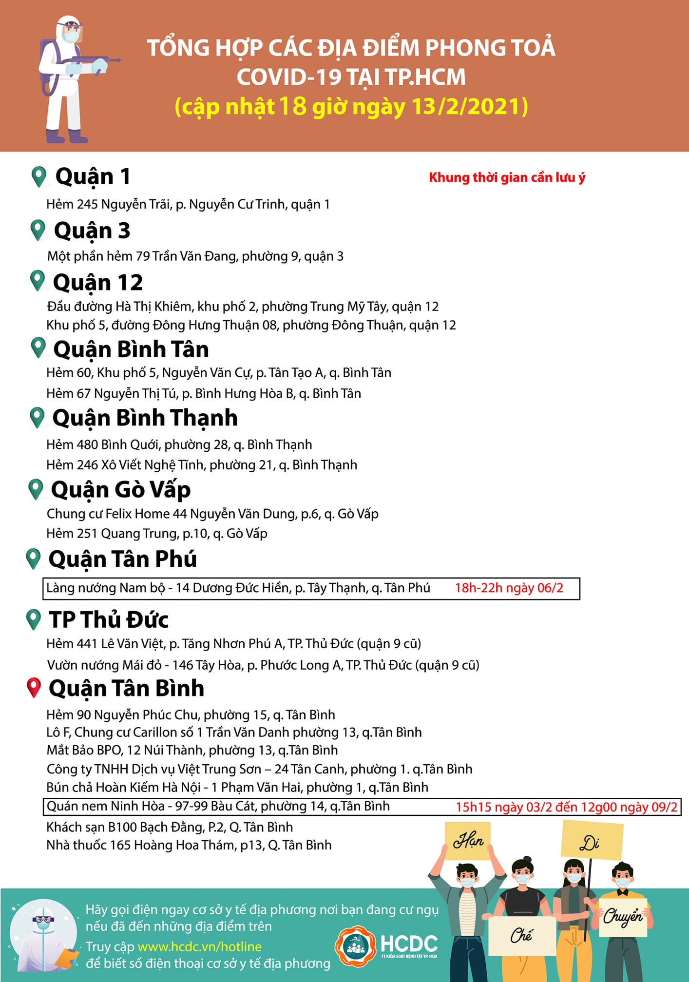 TP HCM Thêm 9 địa điểm liên quan ca bệnh COVID-19 được gỡ bỏ phong tỏa