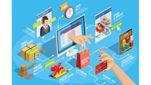 Lành mạnh hóa thị trường thương mại điện tử