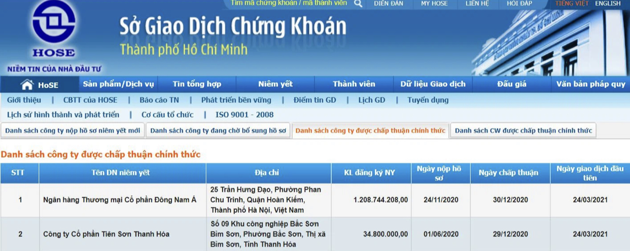 Hai đơn vị sắp đưa hơn 1,2 tỷ cp lên HOSE khi tình trạng nghẽn lệnh vẫn rất nghiêm trọng