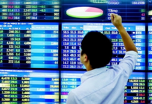 Thông tin chứng khoán trước giờ mở cửa ngày 2232021