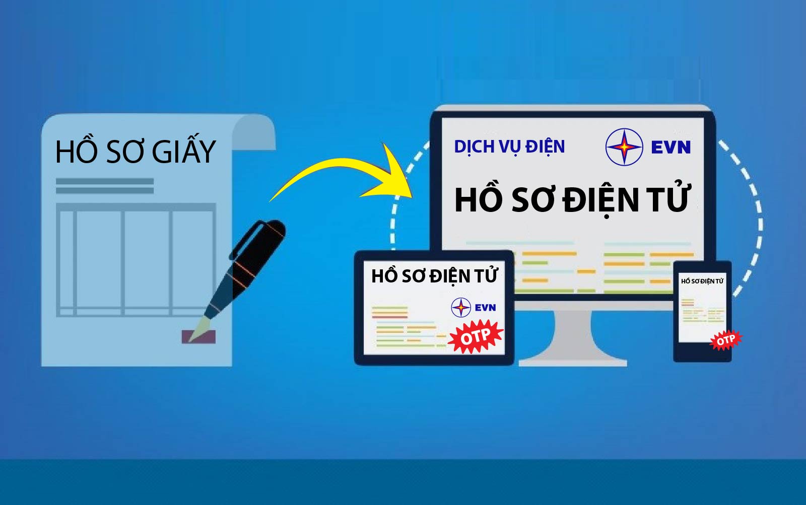 EVN đặt mục tiêu cung cấp 100% dịch vụ điện trực tuyến mức độ 4 