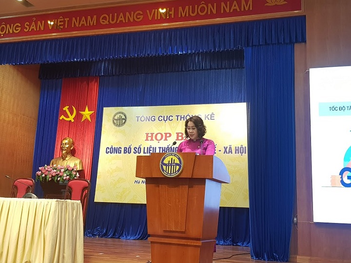 Quý I năm 2021 nền kinh tế đạt mức tăng trưởng 4,48%