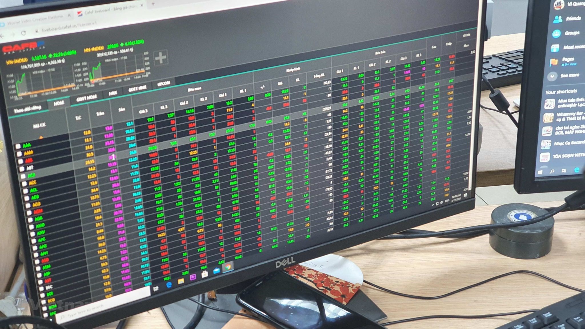 Quy mô vốn hóa trên HOSE đã đạt gần 71% GDP