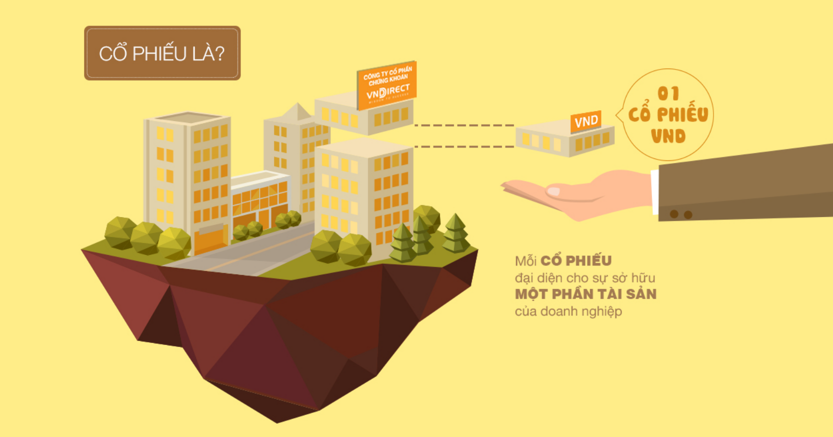 Cổ phiếu tâm điểm 84 VRE, PC1, CCL