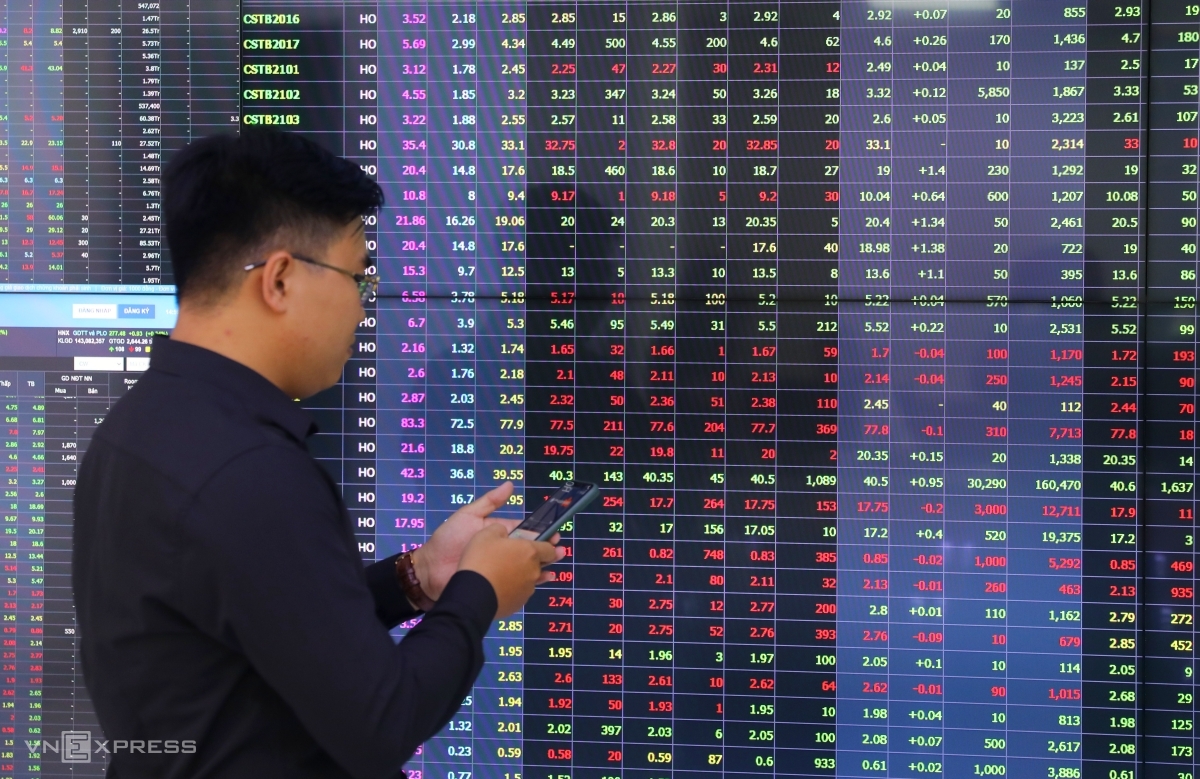 Thị trường chứng khoán (164) VN-Index giảm gần 7 điểm phiên sáng