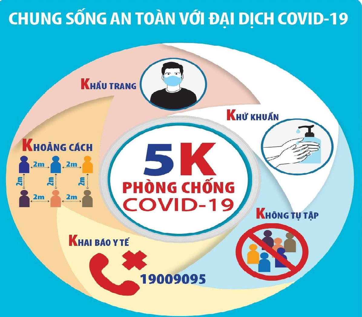 Bộ Y tế ban hành hướng dẫn chuẩn đoán và điều trị COVID-19 mới